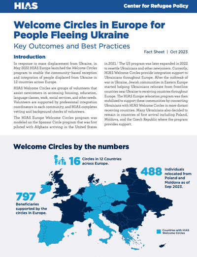 Thumbnail image for the report "Welcome Circles in Europe for People Fleeing Ukraine: Key Outcomes and Best Practices"